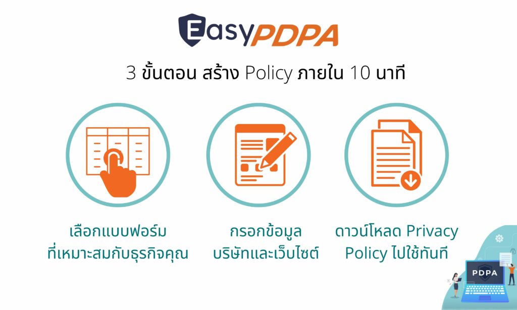 PDPA คืออะไร?
